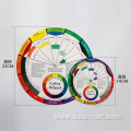 Dia 140MM color wheel Paper Card